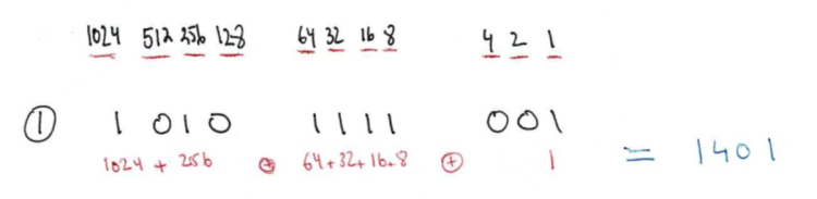 Risultato somma decimale