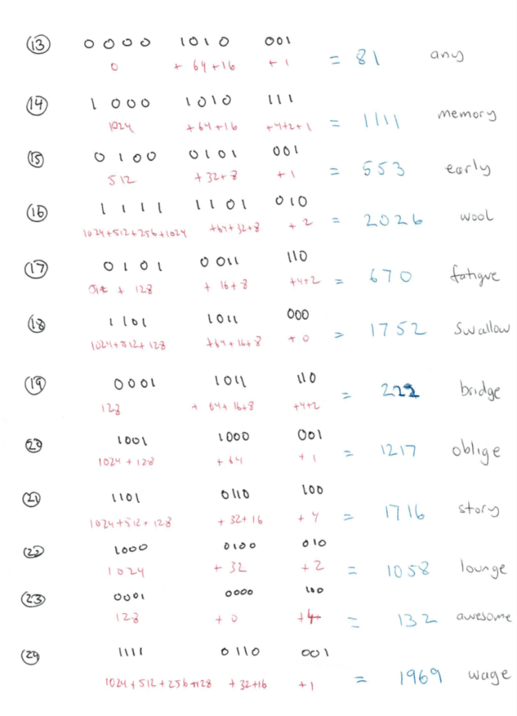 Esempio parola BIP39 alternativa