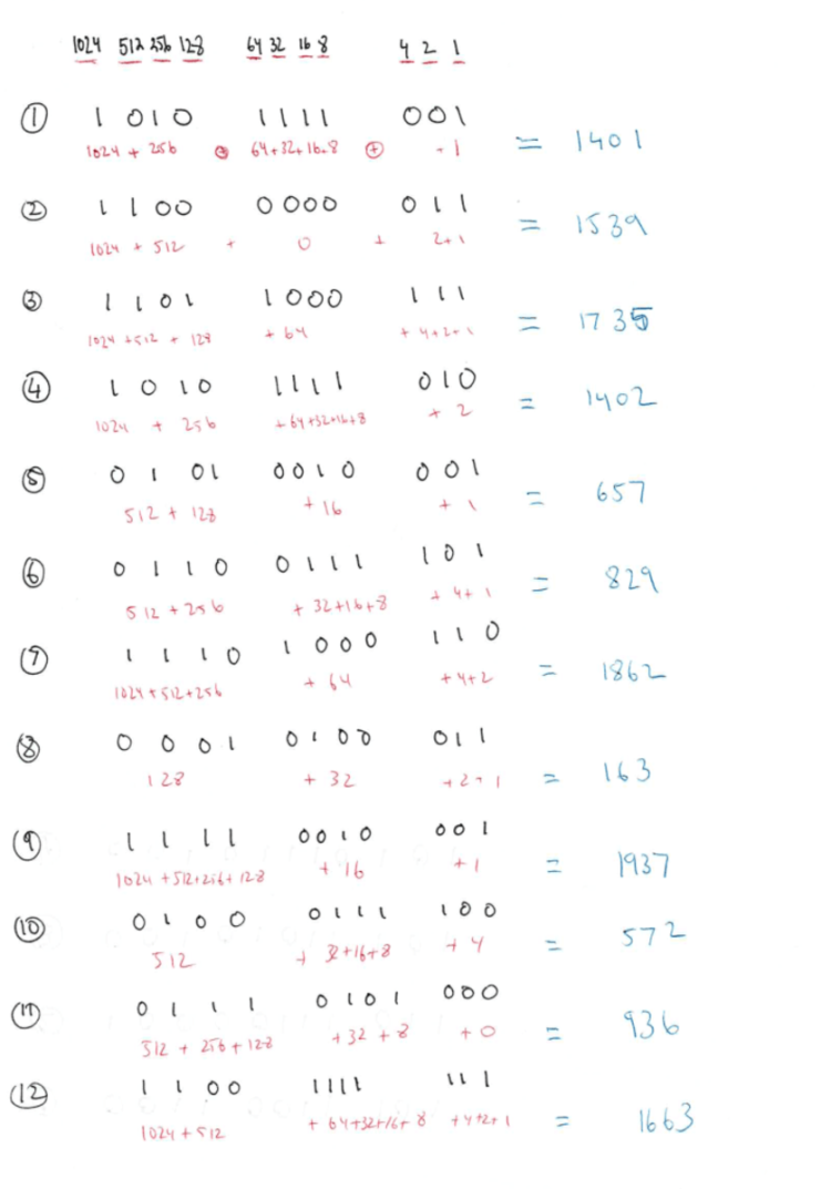 Esempio conversione riga binaria 1